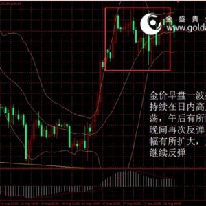 ��ʢ�F���٣����r�^�m(x��)�������ӽ����ڸ��c