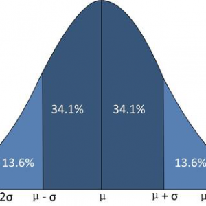 �u��������a�������Ϣ���������ܲ����У�