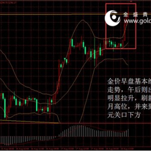 ��ʢ�F���٣����rˢ�¸�λ������1300��Ԫ�·�