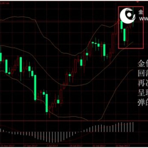 ��ʢ�F���٣����r��λ��ʎ��1300��Ԫ����͹�@