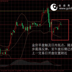 ��ʢ�F���٣����r��ʎ�������Ϸ���������