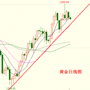 ����Փ�𣺶�ղ��ļӄ����Pע�վ�����څ�ݾ�