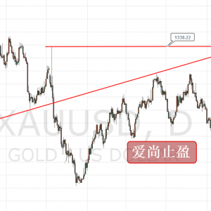 ��(��i)��ֹӯ�����r�˱����q�S��1338�·��ȿ����䡣