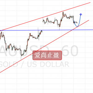 ��(��i)��ֹӯ���S���賿�س�������1326֮��߀�迴�࣡