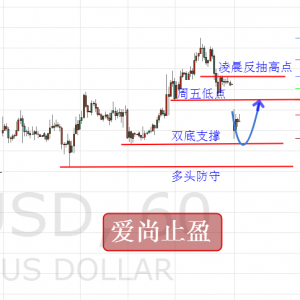 ��(��i)��ֹӯ���S����_(k��i)�Ƿ��D(zhu��n)��1331֧�����P(gu��n)�I��