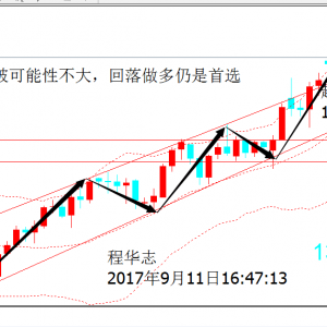 ���A־�����r���ݡ��ǁ��ˡ���a���S���Ј�(ch��ng)���U(xi��n)����