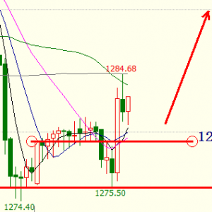 �׺��x���S��һꎃ��ѭ�h�����������@��