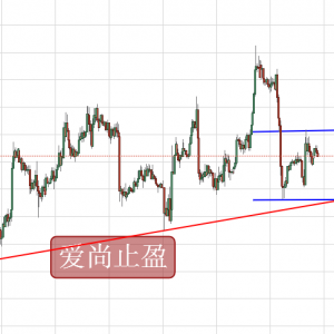 ��(��i)��ֹӯ���S�����m(x��)������ʎ���Ճ�(n��i)1274-85���^(q��)�g��