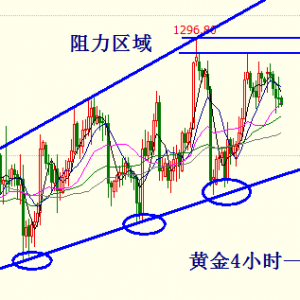 �׺��x�������ն����ٔ��֣��S������ǧ���P�ڕr���Ҵ���