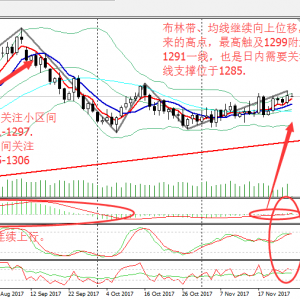 ��ؔ����11.28 �S�������M���M��׌�㷭�}�A�����ܾ�