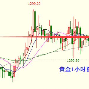 �׺��x���S���ղ����y����ԭ���Ճ�̽�׻���