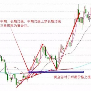 �׺��x����؛���g����֮����ʮʽ��(zh��n)��(��)