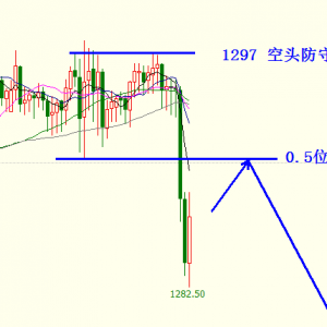 �׺��x��11.29�S��Kӭ����λ�����ҹ현ݸ��M�Ն�