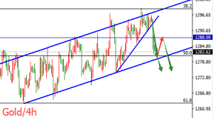 �����t���S���^ǧ�����_��ˮ��ͨ����܉��ʧ��