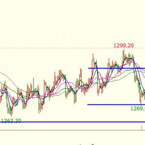 �׺��x������ͨ�^����Ϣ�A�ڣ��S�����ܲ����о���