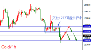 �����t���S����ݛ���֔���࣬�Pע���gС���r����