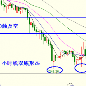 �׺��x��12.8���r���ղ������q���S��ԭ�ͺ��ҹ�������