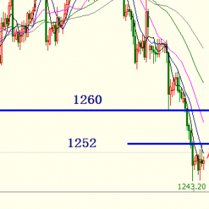 �׺��x���u�����r���ż�Ϣ���u���S����^�������R