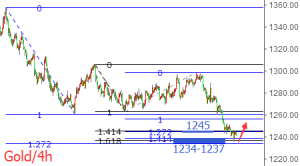 �����t��֔����Ϣ̽���T�գ��S���F����Է���