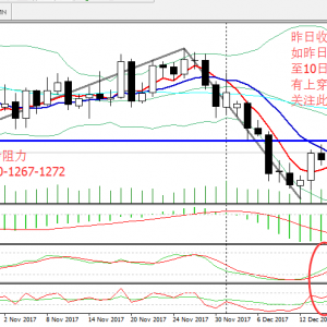 ��ؔ�������u-�S�����ܾք��Ѷ� 30���c�����ڶ��β����ꮅ