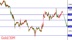 �����t���S����ڄ��ܲ����y�Ə��裬�����ٿ�һ��