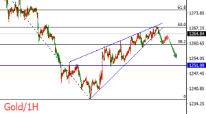 �����t���S�𾏲��߸߷Ǐ��ţ����շ��jᄷ���֮��