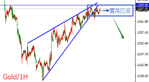 �����t����ǰ�S���|���P�Iλ���෽Ƿȱ�R�Tһ�_