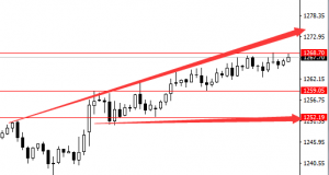 ������:ʥ�Q���r�S����ʎ�����g˼·���{������