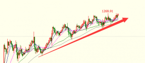 �׺��x��12.22�S��ԭ���M�빝�����飬�p�p�S��խ����ʎ