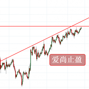 ��(��i)��ֹӯ���S����ʎ���^����1265-70��λ�ٸ��M(j��n)��