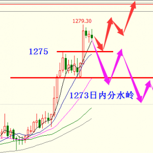 �׺��x��12.26�S�����g�_�P���q������������ô�ߣ�