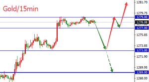 �����t���S��̾�ƫ�q���Ͷ࣬�ط�֧�ο��¸�