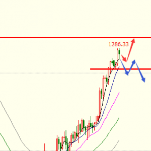 �׺��x��12.27�S��ԭ���p�p���࣬���g���P�������h