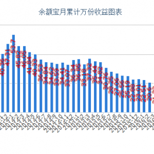 ֧������ؔ���V�� ����Щ�L�U