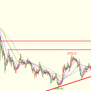 �׺��x��1��2���S��ԭ�����g�p�p�߸ߣ��Ճ�(n��i)�������