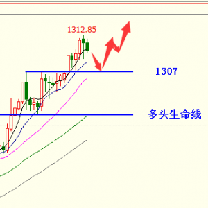 �׺��x��1��2���S�����gֱ���_�࣬2018���ב�(zh��n)���