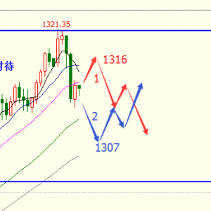 �׺��x��1��3���S����^�_ʼ�l(f��)����������������c�������h