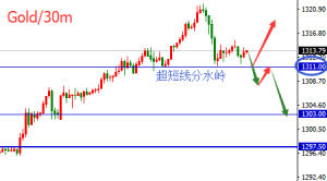 �����t���S��F�̾����{��̖����1311���ˮ�X����