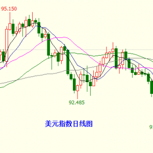 �׺��x���S������µ�Ī���գ�ԭ����ʎ����ټ���