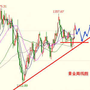 �׺��x���u�����r(n��ng)��(sh��)��(j��)̓��һ�����S������ӭ���D(zhu��n)��