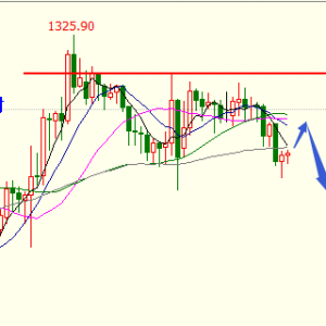 �׺��x���S���q������ЪϢ����һ���P��չ�_���{(di��o)