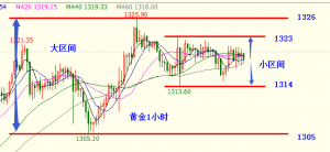 �׺��x���S�����Pխ���������賿�������h��������