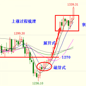 �׺��x���u���S��ϴ�P�{���Y�������ܶ��^�����؁�