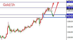 �����t���S���ܾ����Bꖏ����Ϲ�����һĿ�ˌ���1350��