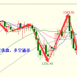 �׺��x���S�������γ��p픣����g���P��������c�������h