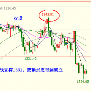 �׺��x��1.18�S���ҹ��ʲô���������������ԓ��ô�ߣ�