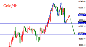 �����t���S���r�񌢻س��p��i����չ�_���λ��{(di��o)