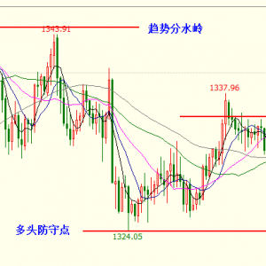 �׺��x����������ͣ�[ֻ�ǳ������S���ܳ��ȿ����{