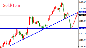 �����t����ָ��й���¶̾��������S��֔(j��n)�����M�q��