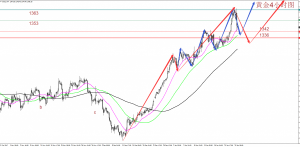 1.26 �����ա��Ȉ�����Ԫ�����D ������{����ԭ�͵���